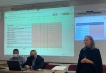 Онлайн система между Спешна помощ и болниците ще показва свободните легла за COVID-19 в областта