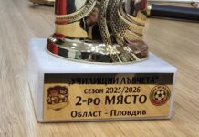 Отборът на ОУ „Христо Ботев“ стана вицешампион на турнира „Училищни лъвчета“