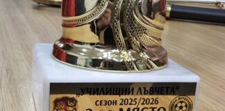 Отборът на ОУ „Христо Ботев“ стана вицешампион на турнира „Училищни лъвчета“