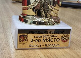 Отборът на ОУ „Христо Ботев“ стана вицешампион на турнира „Училищни лъвчета“