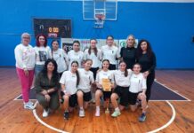 Отборът на СУ „Св. св. Кирил и Методий“ спечели областния кръг на ученическите игри по баскетбол