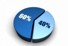 16 са подадените вече заявления от работодатели в Асеновград за получаване на компенсации