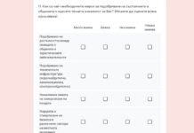 Общината с анкета към асеновградчани във връзка с Плана за развитие на града, вижте къде можете да я попълните:
