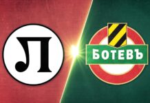 Полицията с мерки срещу противообществени прояви във връзка с пловдивското дерби