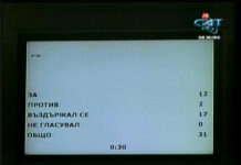 Ще се тегли ли заема за водния цикъл?