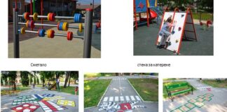 Сдружение „Устремени” с редица предложения за облагородяване на обществените зони в Асеновград