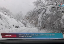 Дневник 14.12.2021 Дневник 14.12.2021