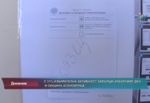 Дневник 22.11.2021 Дневник 22.11.2021