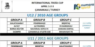 ФК „Шипка Старс“ заминава на супер турнир в Турция