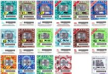 На 31 януари 2018 г. изтича валидността на годишните винетки за 2017 г.