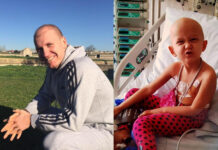 Асеновградски медии: „Кандидати за кметове и общински съветници, дарете за Ники и Ева част от средствата за предизборна кампания!”