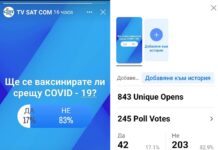 83 % отказват евентуална ваксинация срещу COVID – 19