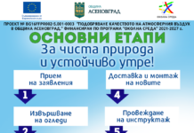 Стъпки как да кандидатстваме за подмяна на отоплителните уреди по ОП „Околна среда“