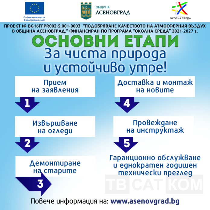 Asenovgrad_FB_post_10