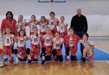 12-годишните на БК „Асеновец 2005“ с инфарктна победа срещу Рилски спортист