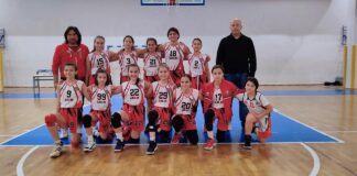 12-годишните на БК „Асеновец 2005“ с инфарктна победа срещу Рилски спортист