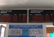 Пътуващи с влака Пловдив-Асеновград срещу промените в разписанието Промяна в разписанието на влака Пловдив-Асеновград