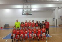 Четвърто място в България за БК „Асеновец 2005“ при крайното сумарно класиране на клубовете