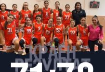 14-годишните от БК „Асеновец“ стартират сезона с победа