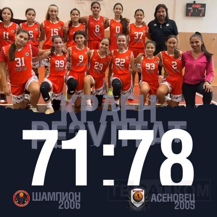 БК Асеновец