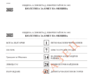 Как ще изглеждат бюлетините за изборите на 29-ти октомври