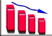 Отново над 100 свободни работни места в Аеновград безработица