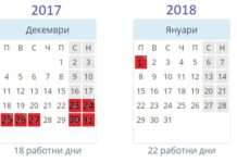 5 почивни дни ни очакват по Коледа