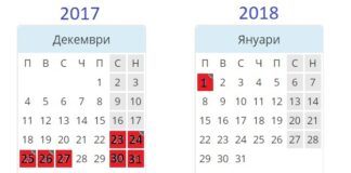 5 почивни дни ни очакват по Коледа