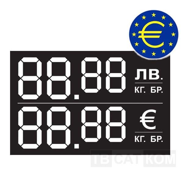 Ценови-етикети-лв-евро-EU