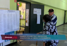 Дневник 03.10.2022