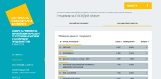 11 депутата от 17-ти МИР отиват в Парламента