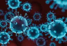 3266 са общо случаите на COVID-19, потвърдени у нас