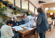 Малко над 27 хил. избиратели упражниха правото си на глас на местния вот в община Асеновград