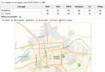 Големите градове у нас с проекти за подобряване качеството на въздуха