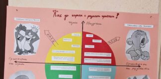 Деца от село Новаково се учиха как да общуват помежду си пълноценно