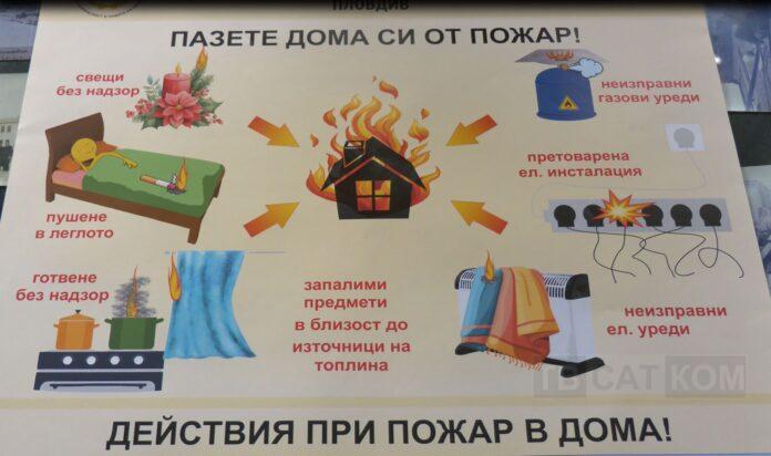 кампания пожари