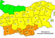 Прогнозата за проливен дъжд в Асеновград не се оправда