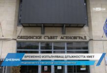 Дневник 02.10.2023