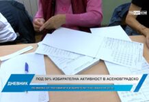 Дневник 31.10.2023