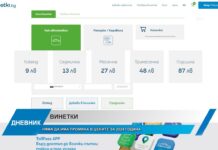 Дневник 13.12.2023