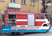 Дневник 20.02.2024