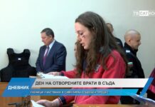 Дневник 29.04.2024