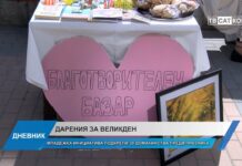 Дневник 07.05.2024