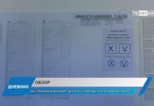 Дневник 10.06.2024