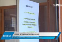 Дневник 21.10.2024