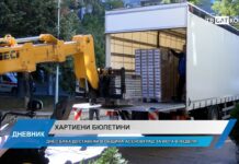 Дневник 24.10.2024