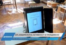 Дневник 28.10.2024