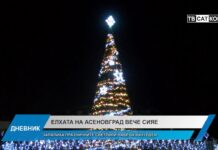 Дневник 09.12.2024