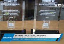 Дневник 10.12.2024