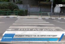 Дневник 28.01.2025